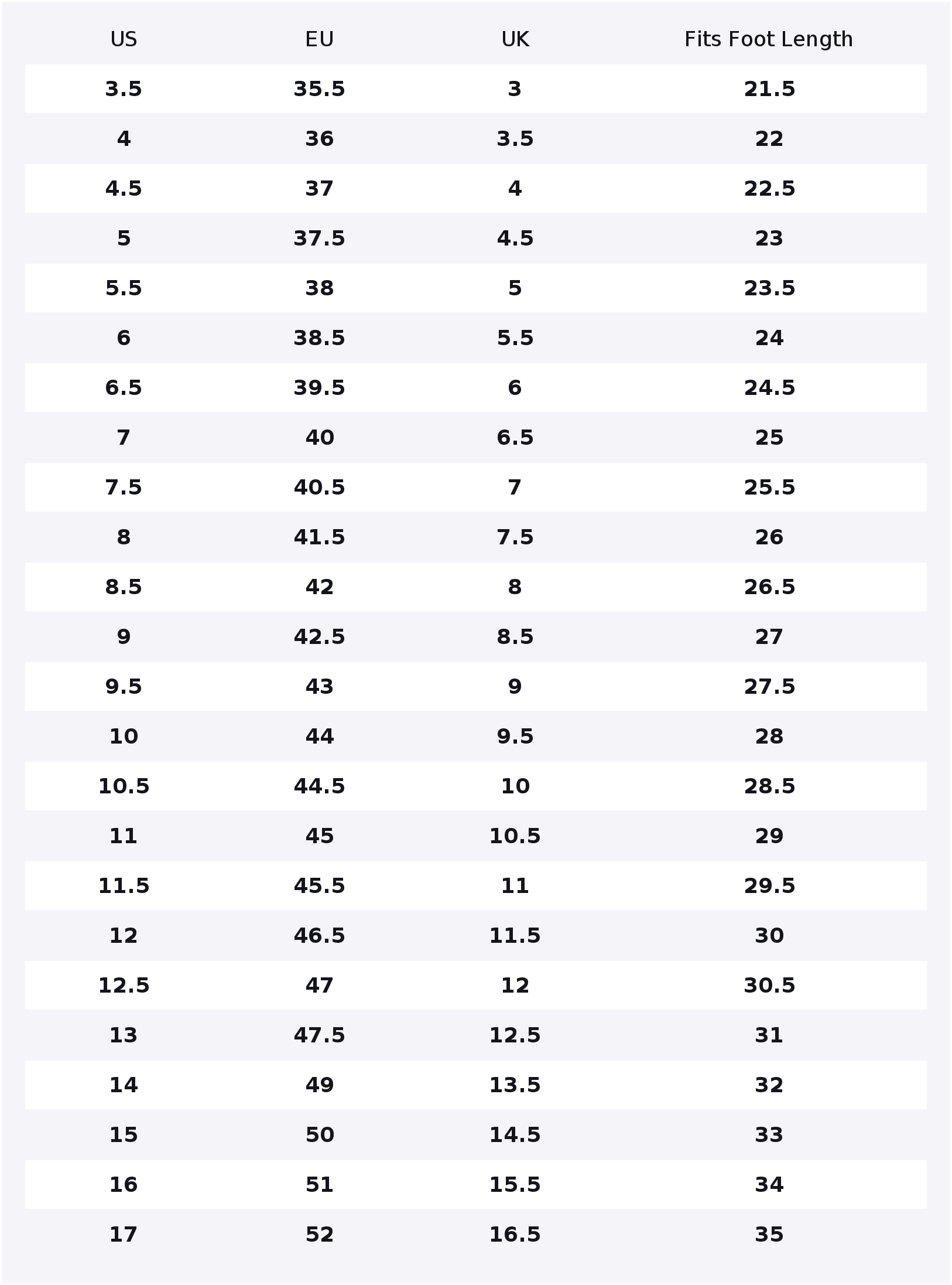 Zapatillas para Correr New Bal - New Balance Shoes 9060 reseña y precio
